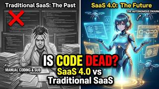 SaaS 4.0 Explained: Why Code is Dead & The Autonomous Swarm is Here