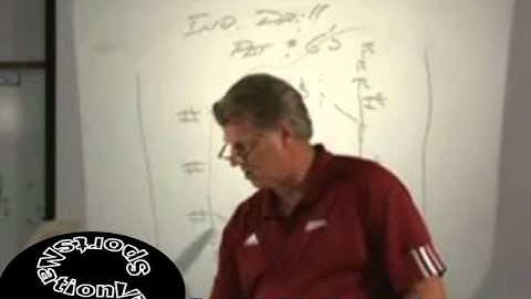 The Basics of the Air Raid Offense