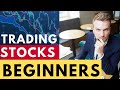 Stocks and Indices Trading Strategy for Beginners - TradingView Tutorial