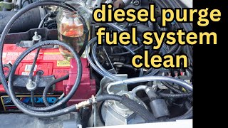 видео: Продувка дизеля LIQUI MOLY плюс очистка топливной системы - на MITSUBISHI TRITON L200 4M41 картинка: Продувка дизеля LIQUI MOLY плюс очистка топливной системы - на MITSUBISHI TRITON L200 4M41