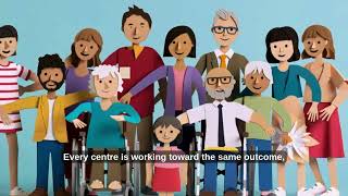 Connect centre staff orientation