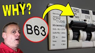 Why use a 63A MCB to protect an SPD