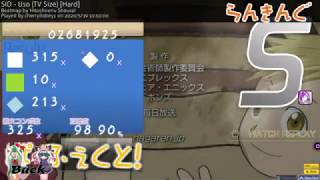 SID - Uso (TV Size)