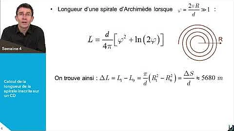 Comment calculer une spirale ?