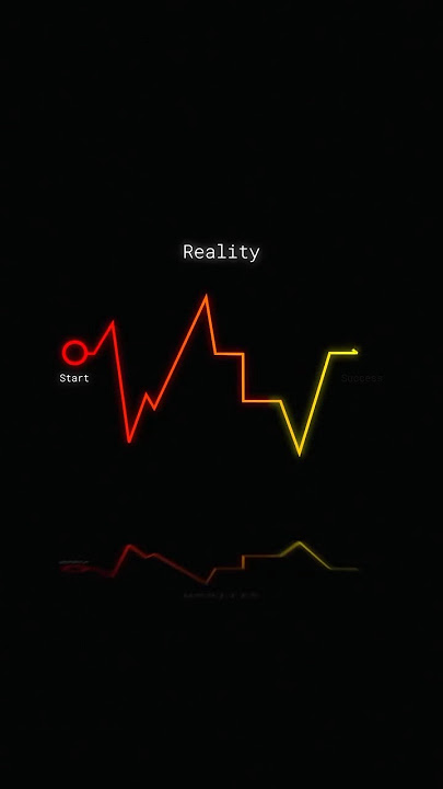 expectation VS reality #shorts #shortvideo #youtubeshorts #motivation
