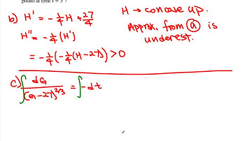 AP Calculus AB FRQ 2017 #4