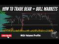 The Volume Profile Guide to Bull &amp; Bear Markets