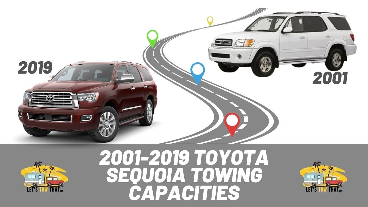 Toyota Sequoia Towing Capacities (20012019) YouTube