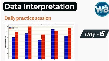 Data Interpretation || DI || Pie chart , Graph, Arithmetic, Table, Line DI || Day - 15