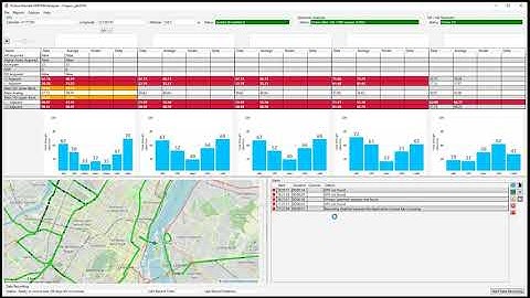 Octave Nomad HDR/FM Analyzer 2.1 & 2.2: New Features