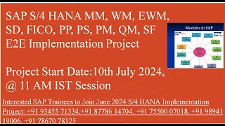 SAP S/4 Hana end to end  Implementation Project July 2024, Call: +91 93455 71334,+91 87786 14704