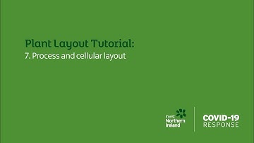 Plant Layout Tutorial - Chapter 7 Process and cellular layout