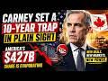 Carney Set a 10-Year Trap in Plain Sight — America's $427B Share Is Evaporating