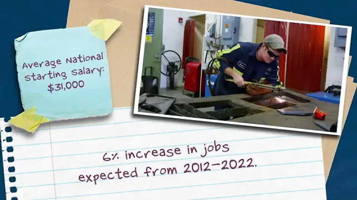 Southeast - Welding Technology Program