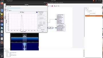 Gnuradio transmissions Wide Band Frequency Modulation (WBFM)
