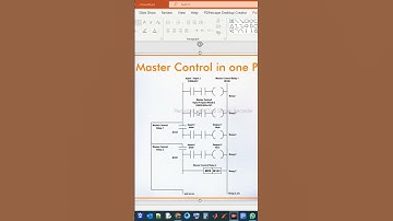 Master RESET Control in PLC Ladder Logic Programming