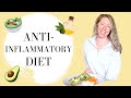 ANTI-INFLAMMATORY DIET & What I Eat in a Day