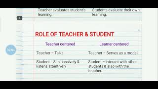 Comparison between Teacher Centered and Learner Centered Teaching (Teaching and Learning)