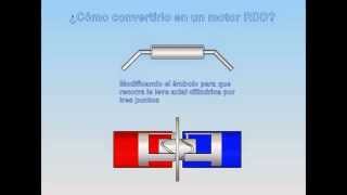 Vídeo Presentación Motor Rdd Stirling