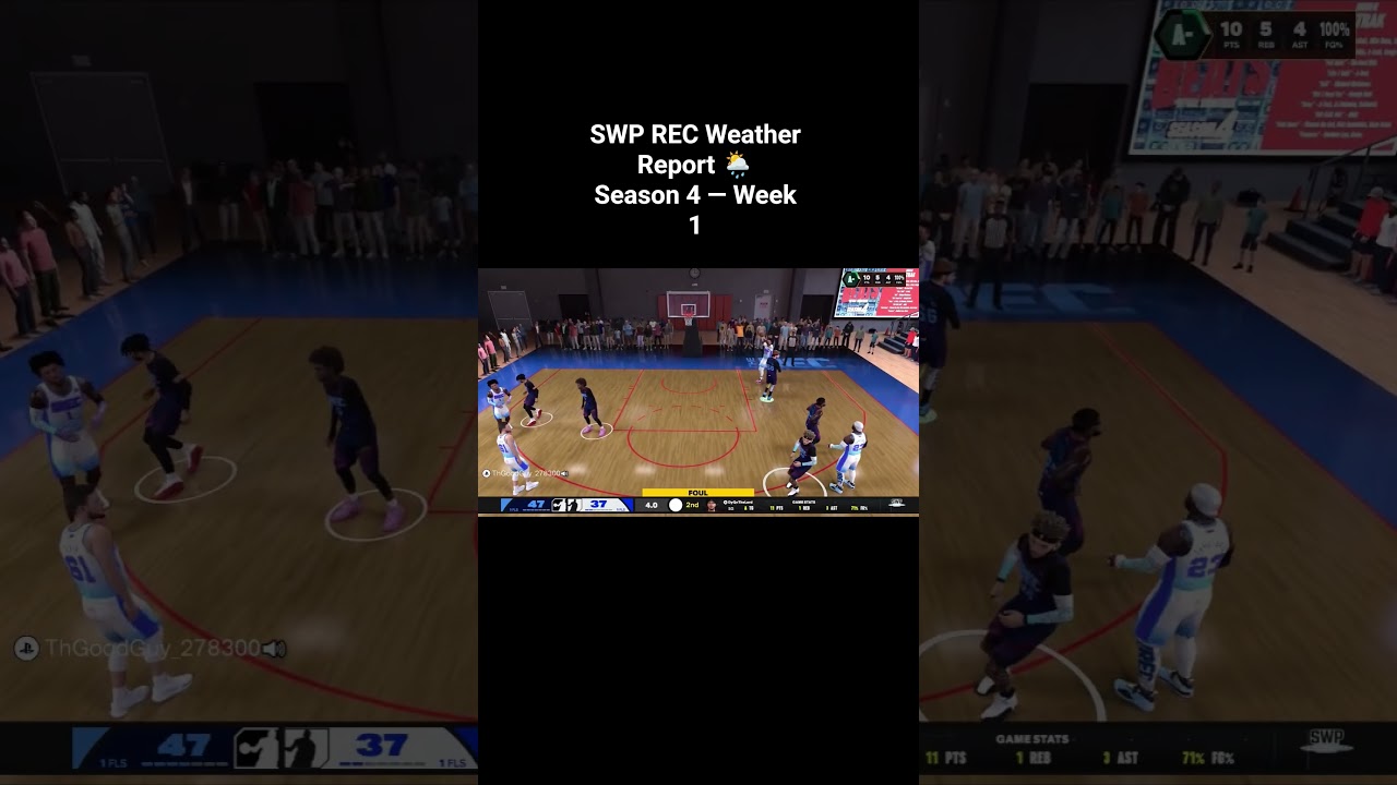SWP REC Weather Report 🌦️Season 4 — Week 1 