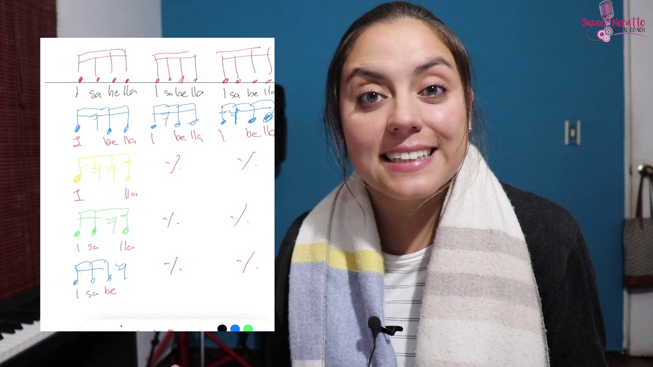 SOLFEO/ PARA TODOS!!!  CLASE Nº5