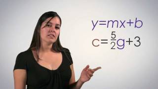 Video 3: Re-writing Linear Equations