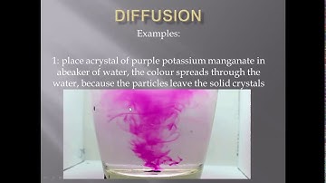 IGCSE Chemistry 0620 Topic 1 Particulate nature of matter
