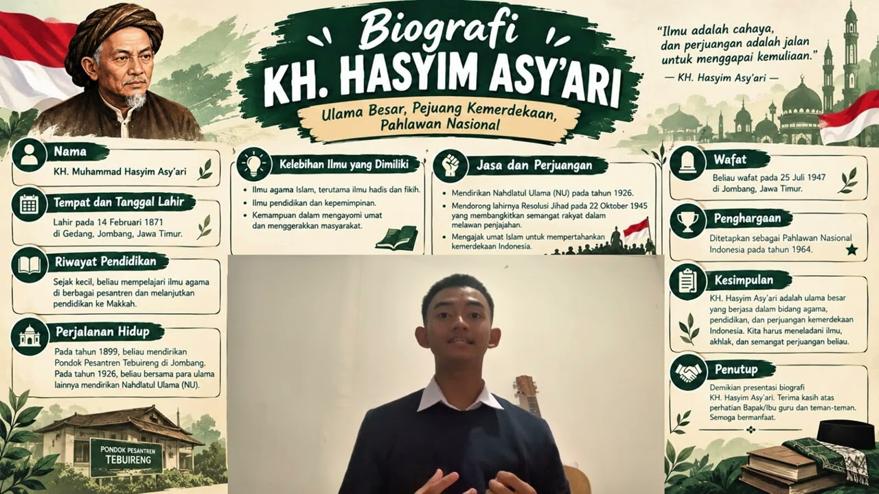 📚 Biografi KH. Hasyim Asy’ari | Ulama Besar dan Pahlawan Nasional Indonesia 🇮🇩