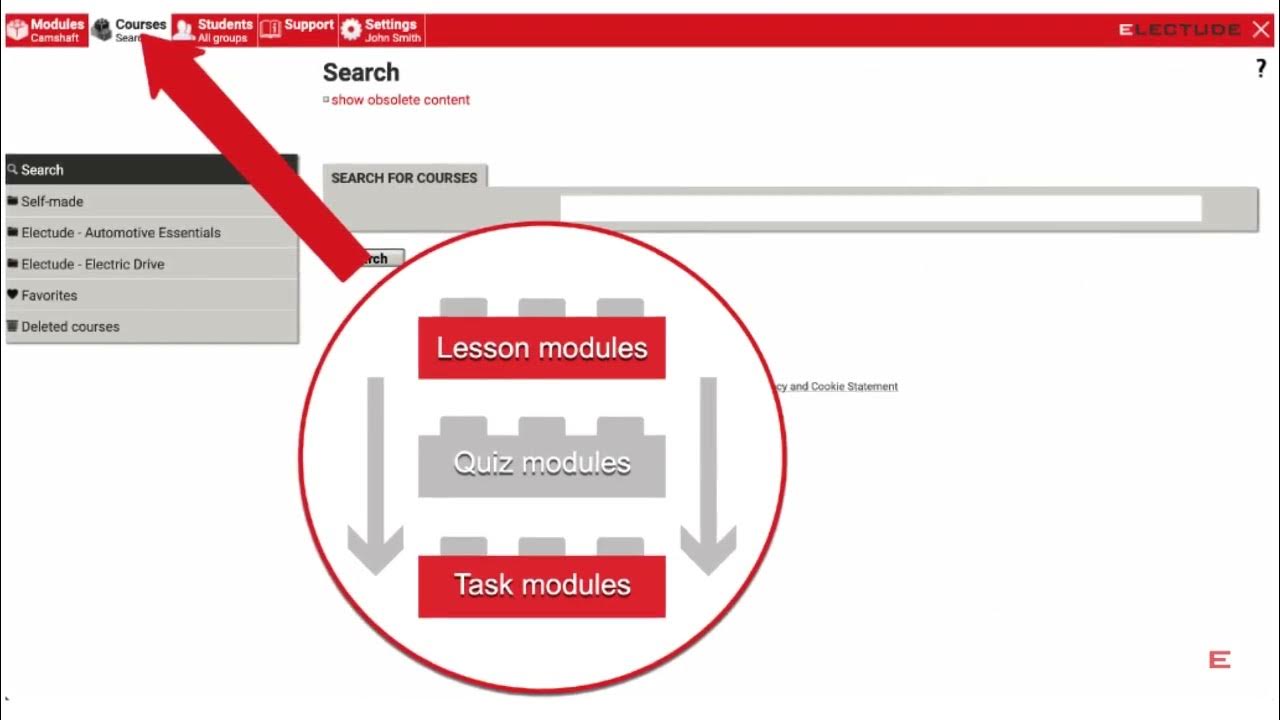 Introduction to Electude Pre defined courses YouTube