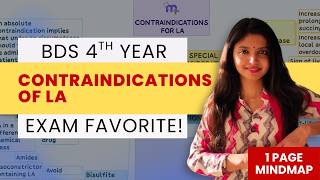 Dentistry 101 | Contraindications of LA | Oral surgery | Final year BDS | NEET MDS