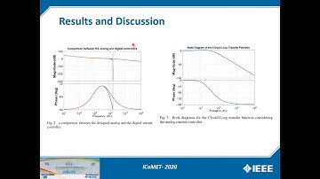 iCoMET2020 - Three-Phase D-STATCOM with Digital Current Control Strategy in abc-Reference Frame.