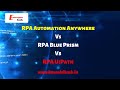 RPA - AutomationAnywhere -Validating Internet Table