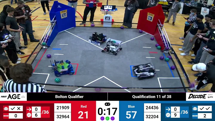 Qualification 11 - 2025 FTC Bolton Qualifier