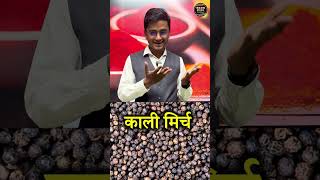 खड मसल क English Spoken English Vocabulary M Study