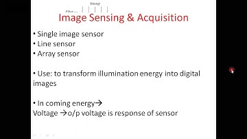 IV ECE I SEM DIP   IMAGE SENSING  AND ACQISITION & IMAGE SAMPLING AND QUANTIZATION