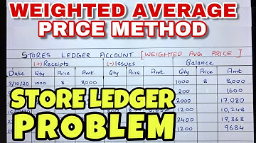 Weighted Average Price Method (AVCO) - Store Ledger Problem -BCOM / BBA / CA INTER- By Saheb Academy
