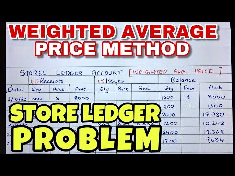 Weighted Average Price Method (AVCO) - Store Ledger Problem -BCOM / BBA / CA INTER- By Saheb Academy