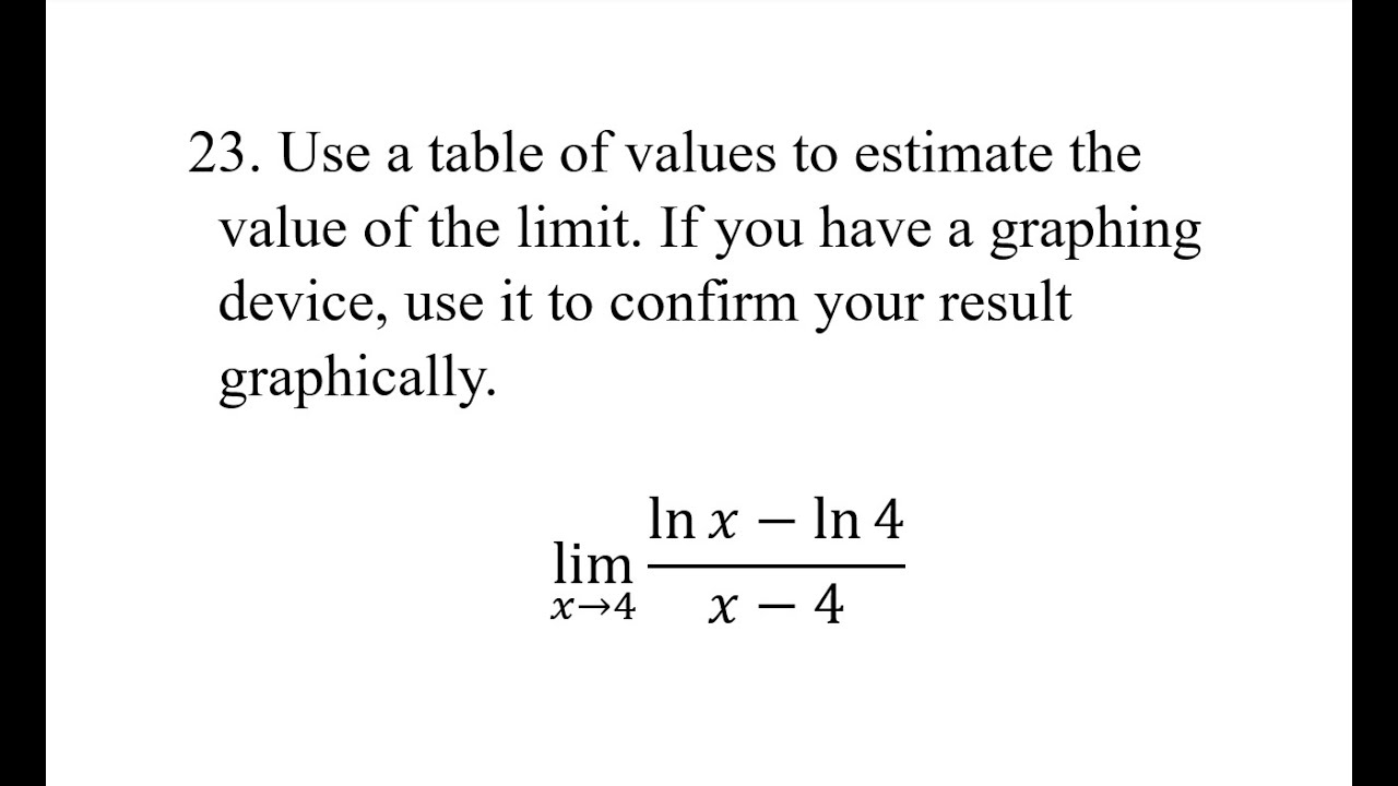 23 Use A Table Of Values To Estimate The Value Of The Limit If You 23-use-a-table-of-values-to-estimate-the-value-of-the-limit-if-you