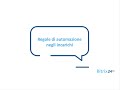 Bitrix24 | Regole di automazione negli incarichi