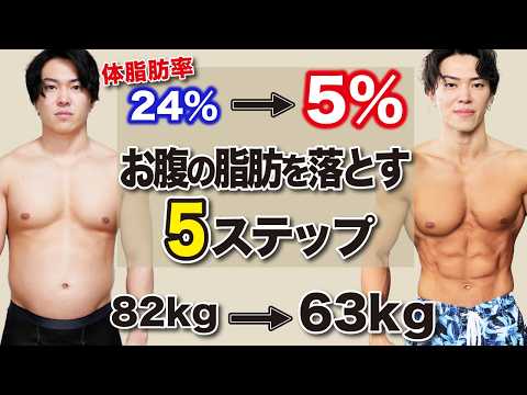 お腹周りの体脂肪をがっつり落とすためにやった5つの手順
