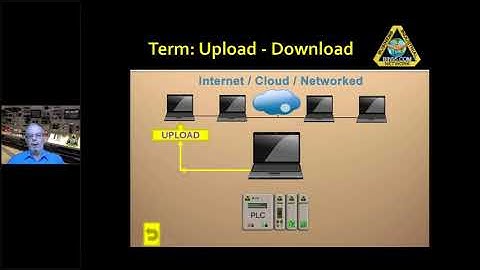 PLC Training Webinar: Upload Download