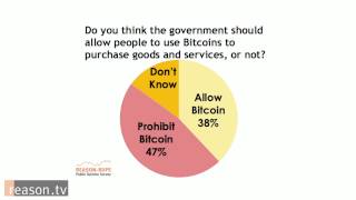 Those Who Know The Least About Bitcoin Want to Ban it the Most: Reason-Rupe Poll April 2014