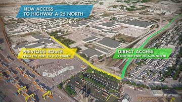 Direct access routes to the Port of Montreal