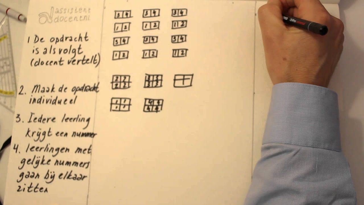 Werkvorm Genummerde hoofden (video-uitleg)
