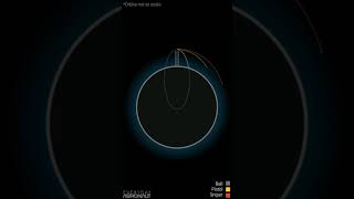 Suborbital VS Orbital #shorts