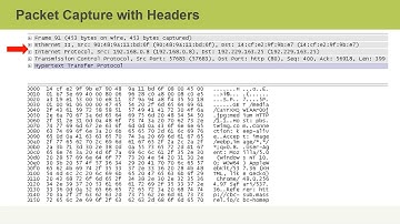 Packet Filtering Firewalls