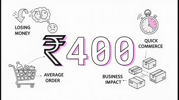 Ecommerce Revolution 2025: $6.8T Boom Destroying Traditional Retail