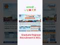 Graduate Engineer Recruitment in IOCL #kamyabi #motivation #reels Indian Oil vacancy
