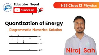 NEB Class 12 Physics | Quantization of Energy L1 | Diagrammatic Numerical Solution |  Niraj Sah
