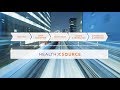 Transforming clinical data exchange with ciox healths him technology